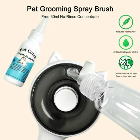 Right-Handed Plastic Pet Deshedding Brush 